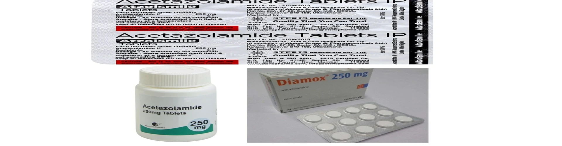 When Do You Take Diamox for Altitude Sickness for Manaslu Circuit Trek Nepal?