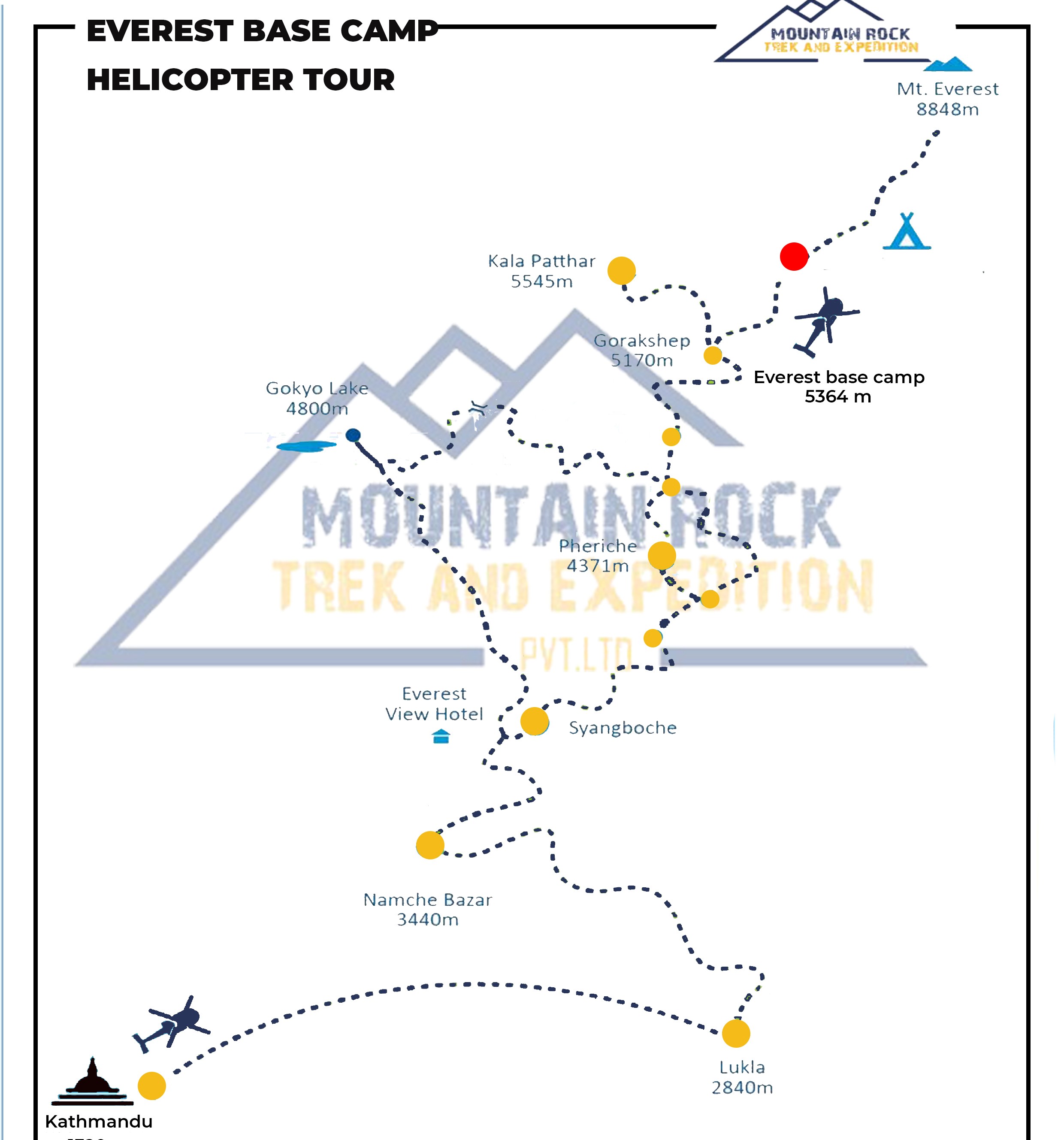 EBC heli tour map